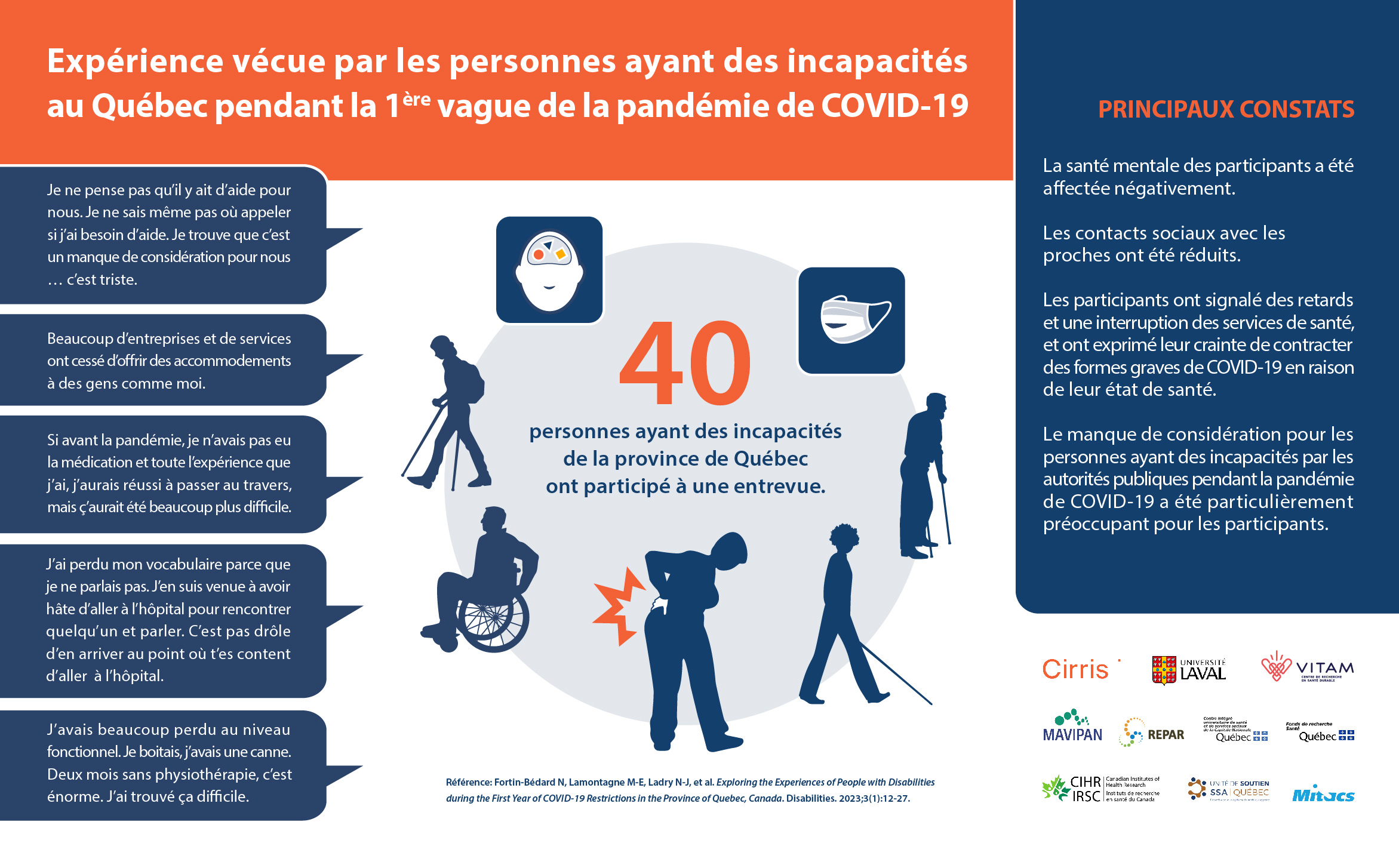 Infographie: Expérience vécue par les personnes ayant des incapacités au Québec pendant la première vague de la pandémie de Covid-19